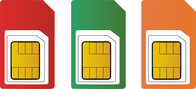 SIM-kaart nummer