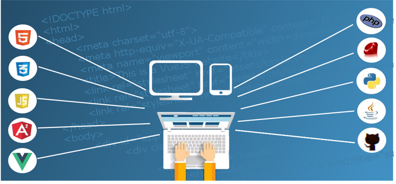 Razendsnelle webhosting in België